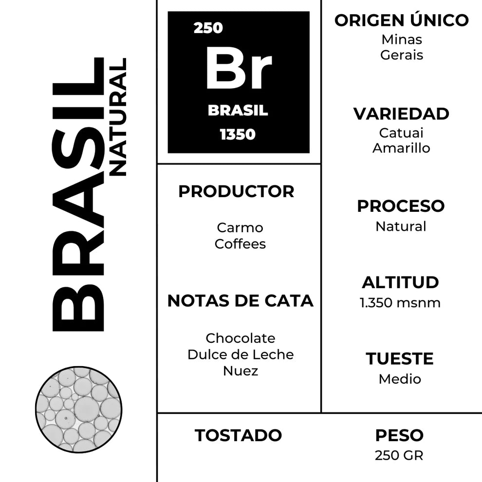 Candela Roast Lab Brasil Natural